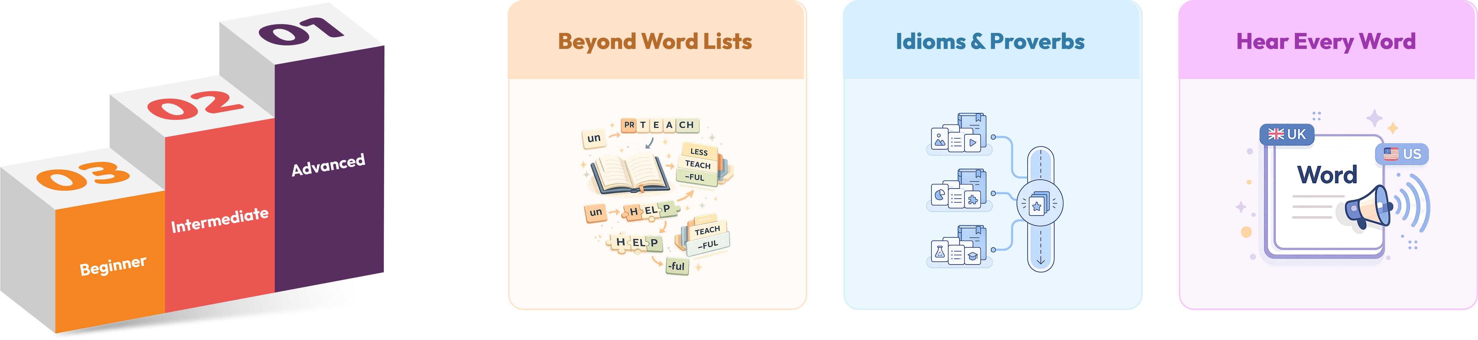 Vocabulary Modules Graphics