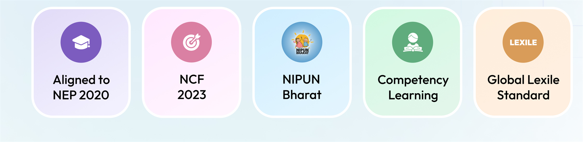 Curriculum and Standards Alignment